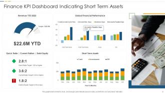Finance KPI Powerpoint PPT Template Bundles