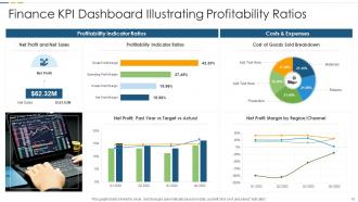 Finance KPI Powerpoint PPT Template Bundles