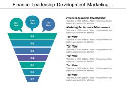 Finance leadership development marketing performance measurement internet business valuation cpb