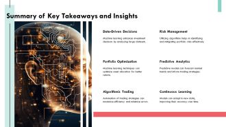 Finance Machine Learning Applications In Portfolio Management PPT Sample AT Customizable Image