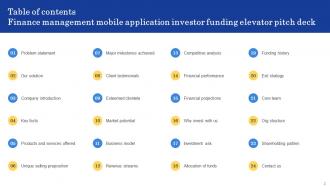 Finance Management Mobile Application Investor Funding Elevator Pitch Deck Ppt Template Professionally Customizable