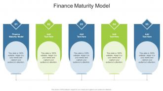 Finance Maturity Model In Powerpoint And Google Slides Cpb