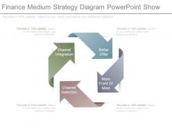 Finance medium strategy diagram powerpoint show