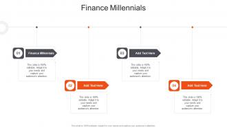 Finance Millennials In Powerpoint And Google Slides Cpb