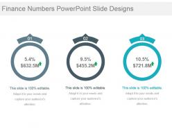 Finance numbers powerpoint slide designs