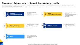 Finance Objectives To Boost Business Growth
