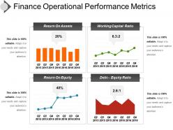 Finance Operational Performance Metrics Ppt Daigram