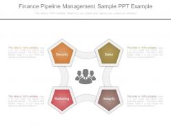 Finance Pipeline Management Sample Ppt Example