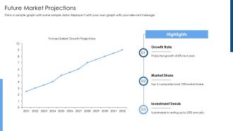 Finance Portfolio For Inspiration PPT Outline AT Aesthatic Compatible