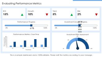 Finance Portfolio For Inspiration PPT Outline AT Template Researched