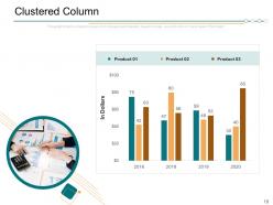 Finance Portfolio Management KPIs And Dashboard Powerpoint Presentation Slides