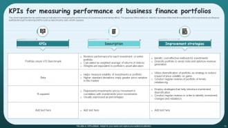 Finance Portfolio Powerpoint Ppt Template Bundles Colorful Informative