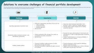 Finance Portfolio Powerpoint Ppt Template Bundles Impressive Informative