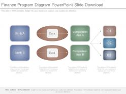 Finance program diagram powerpoint slide download