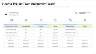 Finance project team assignment table