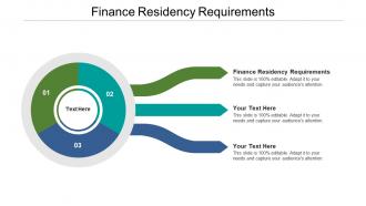 Finance residency requirements ppt powerpoint presentation professional cpb