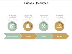 Finance resources ppt powerpoint presentation inspiration graphics download cpb