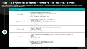 Finance Risk Mitigation Strategies For Effective Real Estate Development