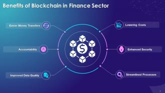 Finance Sector Transformation With Blockchain Technology Training Ppt