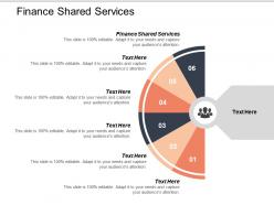 Finance shared services ppt powerpoint presentation styles shapes cpb