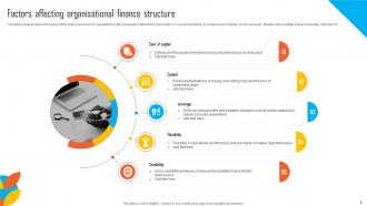 Finance Structure  Powerpoint Ppt Template Bundles Powerpoint Ppt Template Bundles Compatible Image