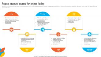 Finance Structure Sources For Project Funding