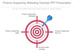 Finance Supporting Marketing Example Ppt Presentation