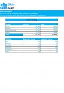 Finance Tracker Excel Spreadsheet Worksheet Xlcsv XL Bundle V