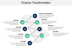 Finance transformation ppt powerpoint presentation clipart cpb