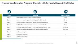 Finance transformation program checklist finance and accounting transformation strategy