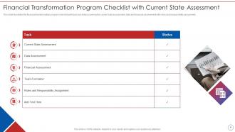 Finance Transformation Program Checklist PowerPoint PPT Template Bundles