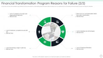 Finance Transformation Program Reason for Failure PowerPoint PPT Template Bundles