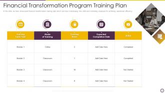Finance Transformation Program Training Plan PowerPoint PPT Template Bundles