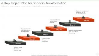 Finance Transformation Project Plan PowerPoint PPT Template Bundles