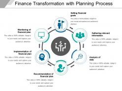 Finance transformation with planning process