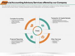 Financial accounting advisory services offered by our company m1389 ppt powerpoint presentation outfit
