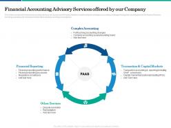 Financial Accounting Advisory Services Offered By Our Company Ppt Powerpoint Presentation Vector