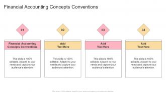 Financial Accounting Concepts Conventions In Powerpoint And Google Slides Cpb
