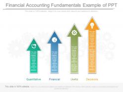 Financial accounting fundamentals example of ppt