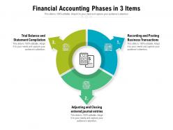Financial accounting phases in 3 items