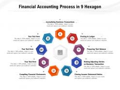 Financial accounting process in 9 hexagon