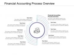 Financial accounting process overview ppt powerpoint presentation inspiration example cpb