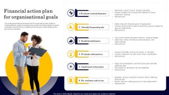 Financial Action Plan For Organisational Goals