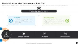 Financial Action Task Force Standard Navigating The Anti Money Laundering Fin SS