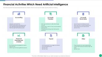 Financial Activities Which Need Artificial Intelligence Implementing AI In Business Branding