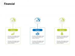 Financial adapt m3325 ppt powerpoint presentation gallery picture