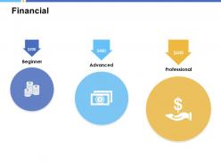 Financial advanced beginner ppt powerpoint presentation summary visual aids