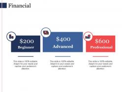 72339917 style essentials 2 financials 3 piece powerpoint presentation diagram infographic slide