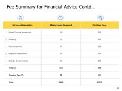 Financial Advice Proposal Powerpoint Presentation Slides