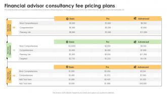 Financial Advisor Consultancy Fee Pricing Plans